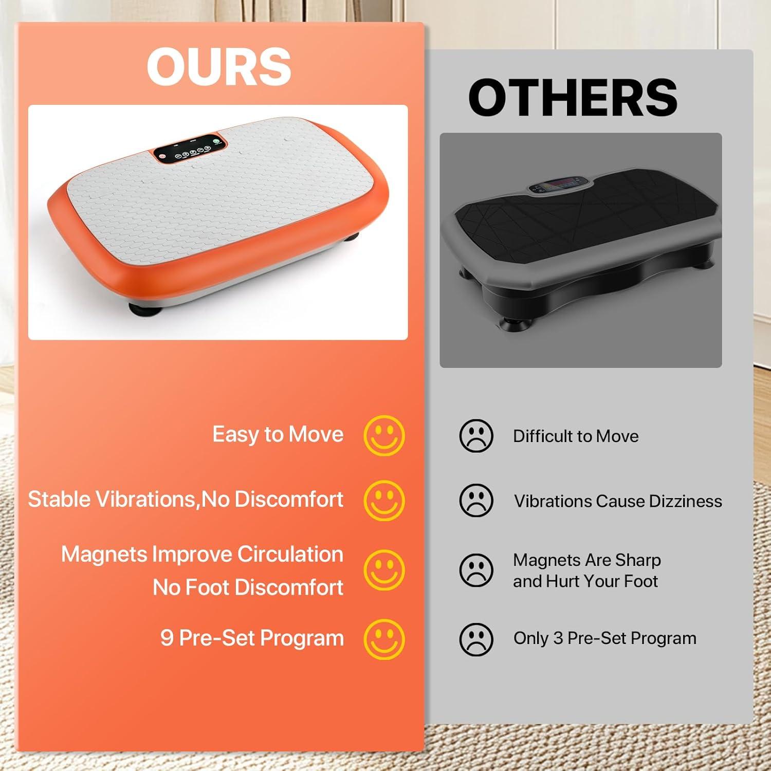 imageVibration Plate Exercise Machine for Weight Loss Fitness Equipment Vibration Plate Platform for Home FitnessLymphatic Drainage Shaking Full Body Shaker 99 Adjustable Speeds