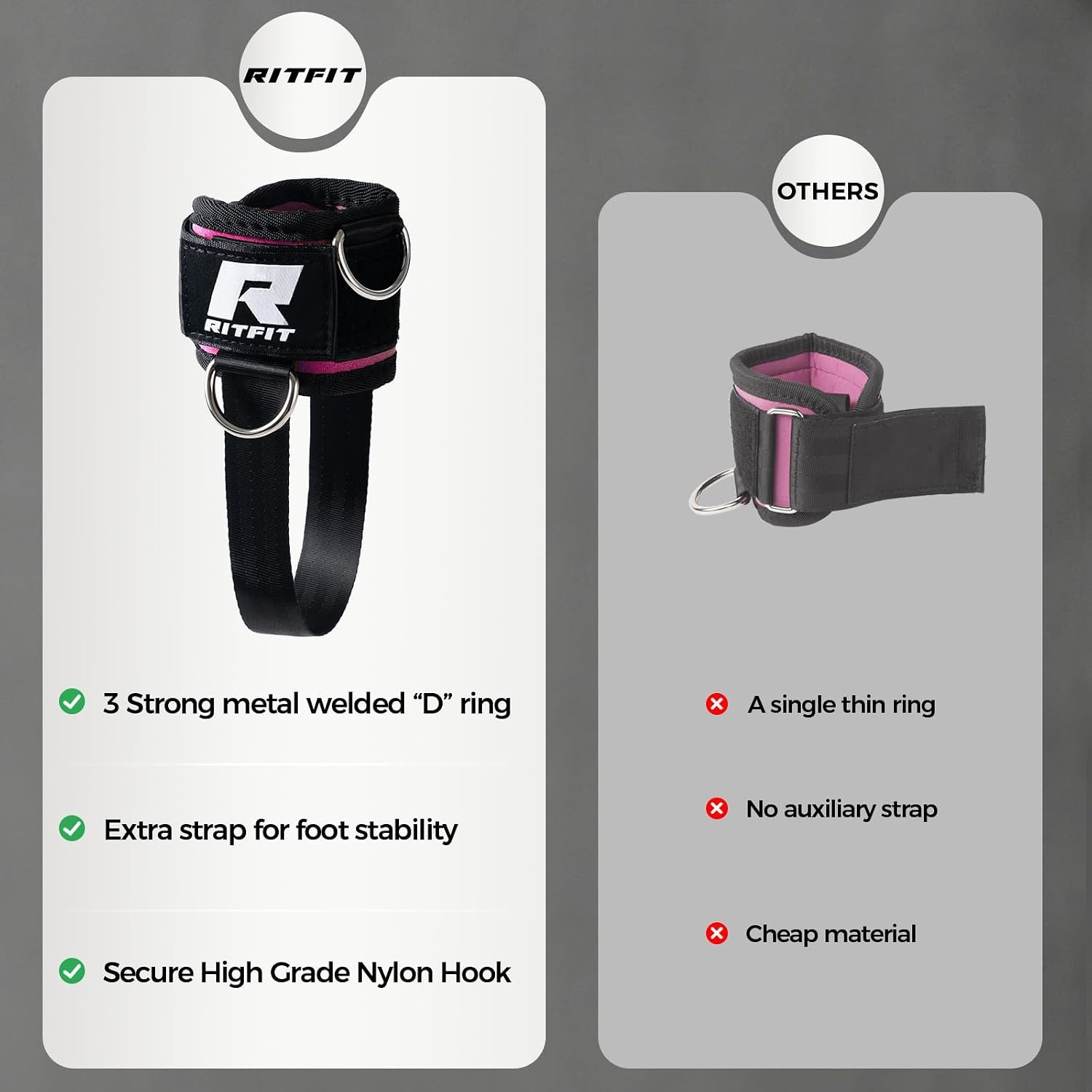 image:imageRitFit Kickback Ankle Straps Padded Ankle Strap for Cable MachineStrong Hook and LoopReinforced 3 DRing Adjustable Comfort fit Neoprene Premium Ankle Cuffs to Enhance Abs Glute amp Leg WorkoutsPink