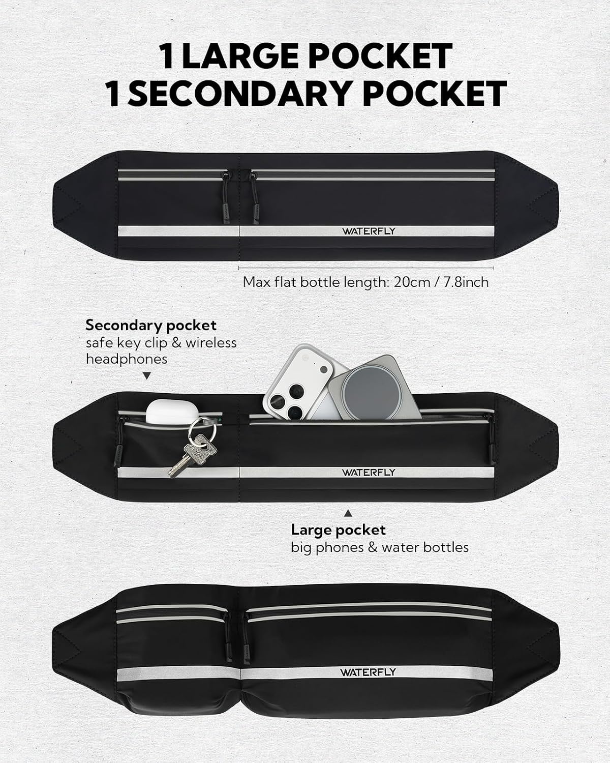 image:imageWATERFLY Running Belt Fanny Pack NoBounce Large Phone Holder for Men WomenBlack