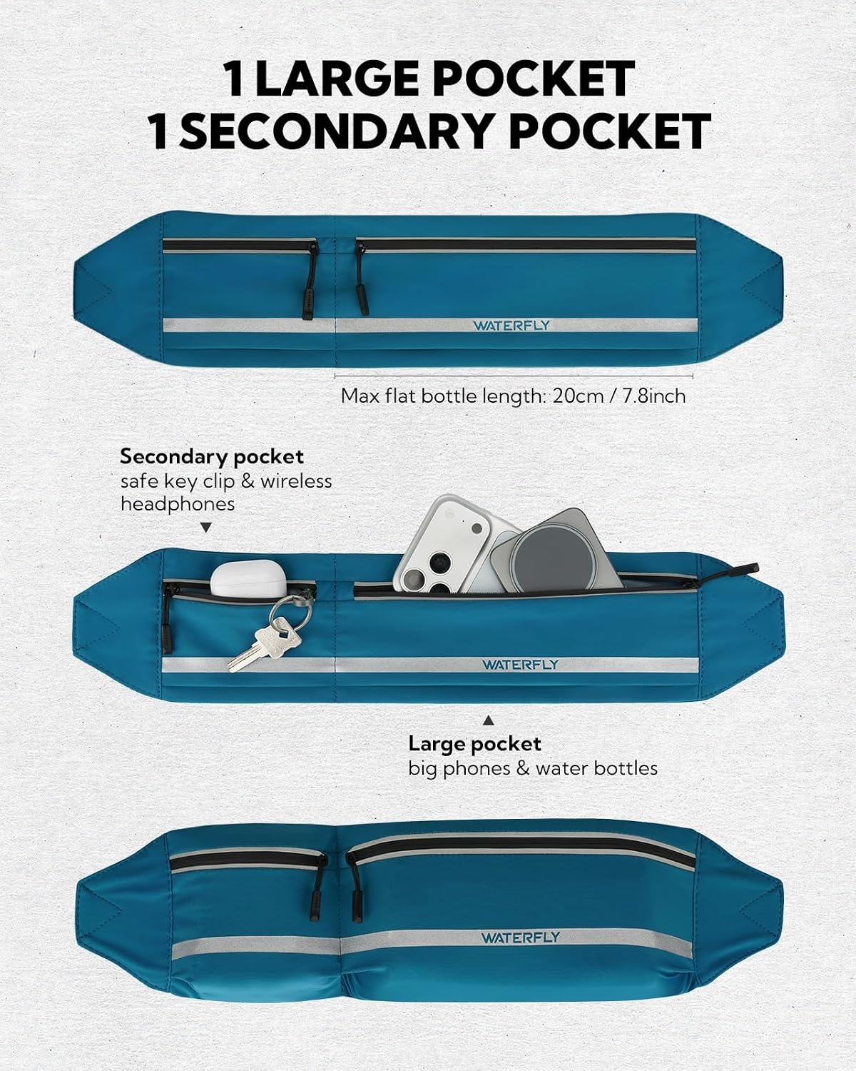 image:imageWATERFLY Running Belt Fanny Pack NoBounce Large Phone Holder for Men WomenBlue