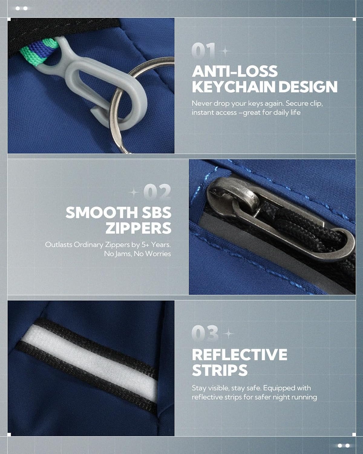 image:imageWATERFLY Running Belt Fanny Pack RFID AntiTheft for TravelBlue