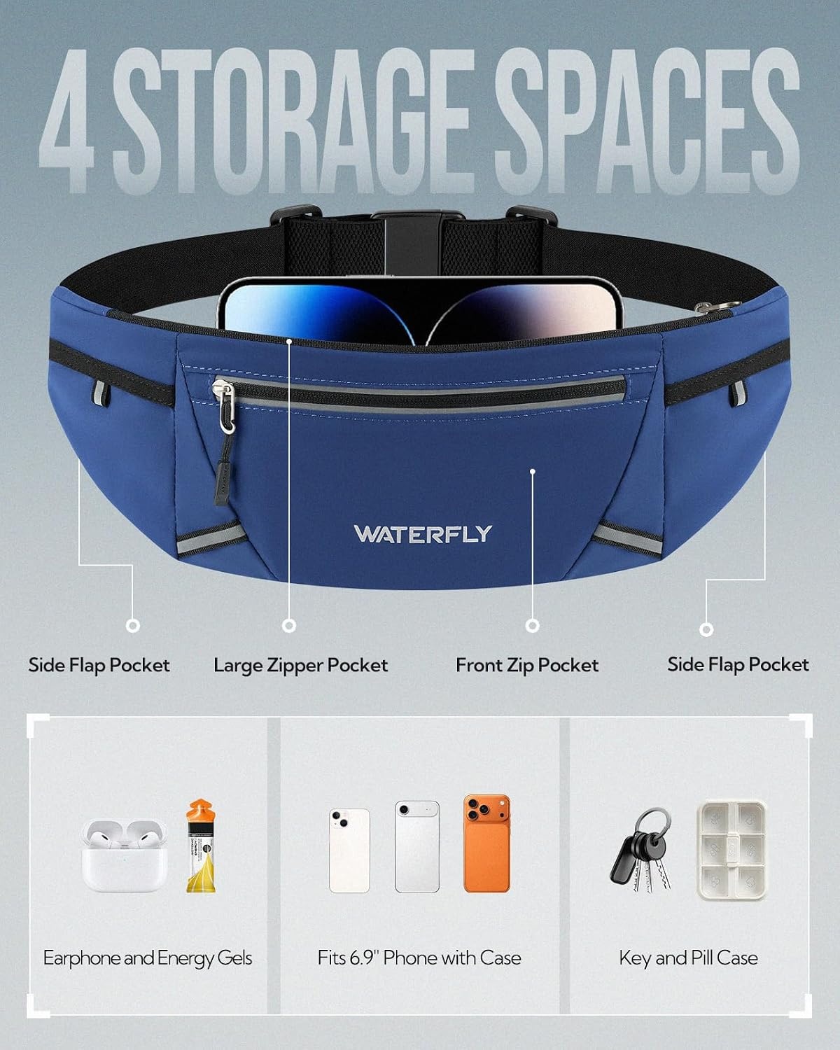 image:imageWATERFLY Running Belt Fanny Pack RFID AntiTheft for TravelBlue