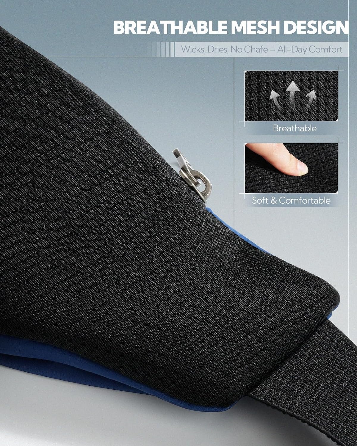 image:imageWATERFLY Running Belt Fanny Pack RFID AntiTheft for TravelBlue