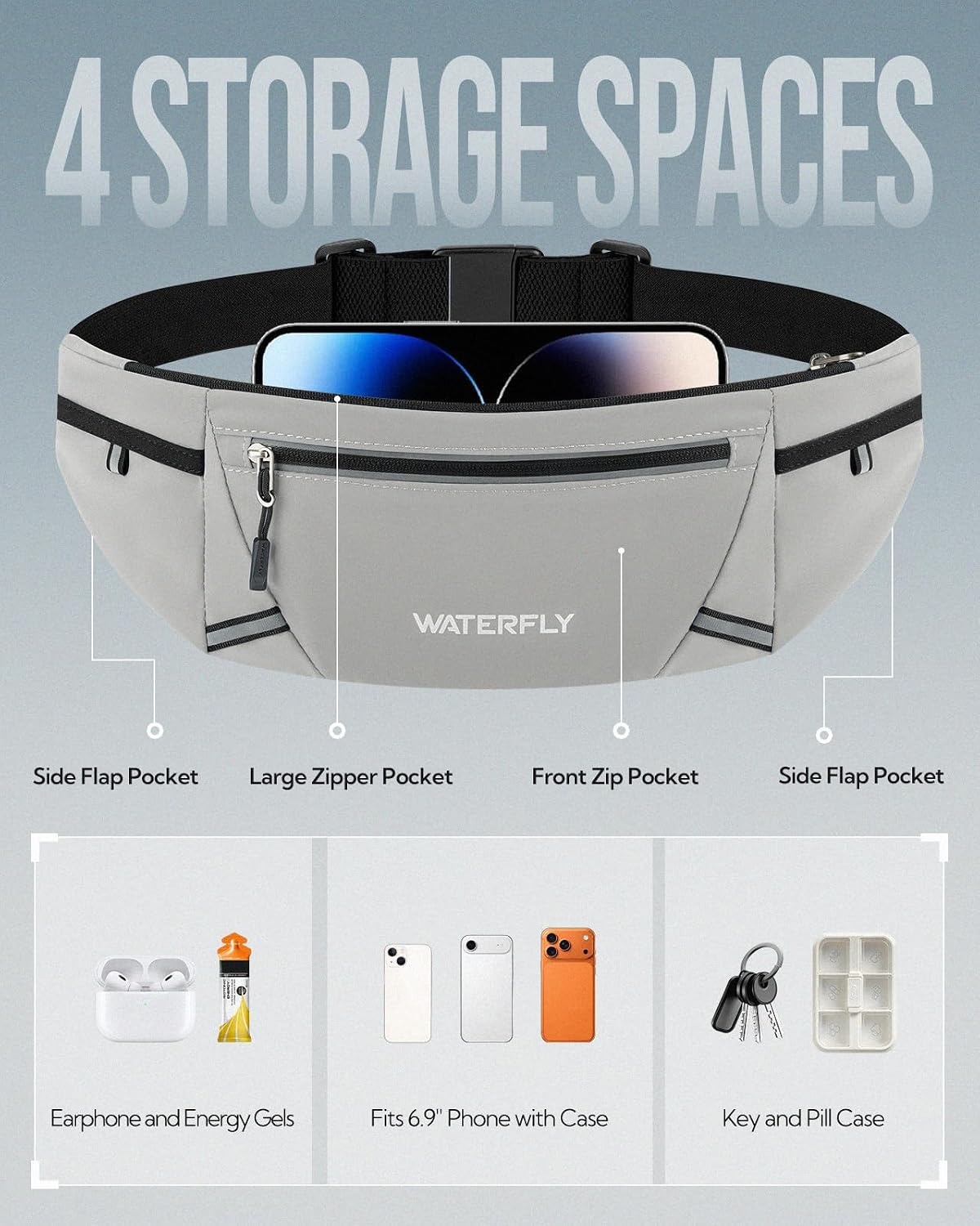 image:imageWATERFLY Running Belt Fanny Pack RFID AntiTheft for TravelGrey