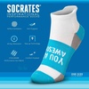 Gone For a Run Motivational Ankle Running Socks – Affirmation Runners Gifts(You Are Awesome (Teal))