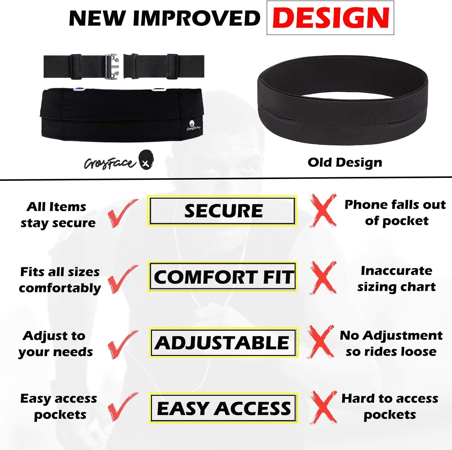 image:imageUniversal One Size Waist Pack Black Water Resistant Secure Pockets Comfortable Design