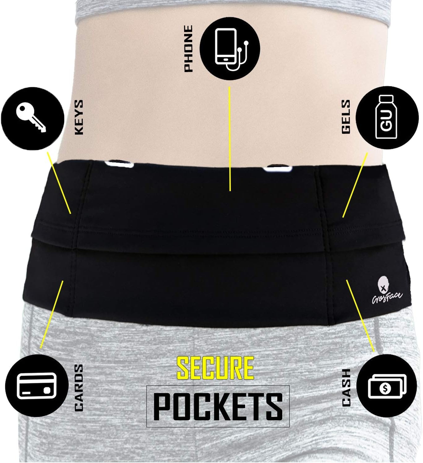 image:imageUniversal One Size Waist Pack Black Water Resistant Secure Pockets Comfortable Design