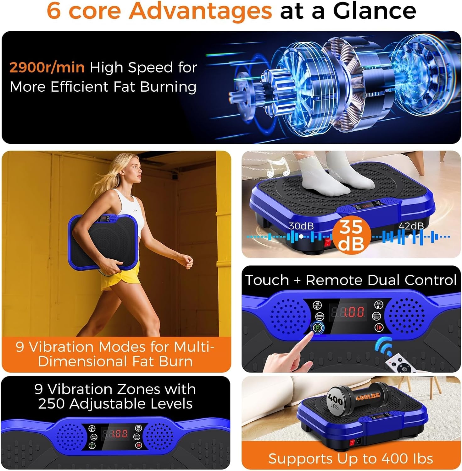 image:imageVibration Plate Exercise Machine Vibrating Plate for Lymphatic DrainageBlue
