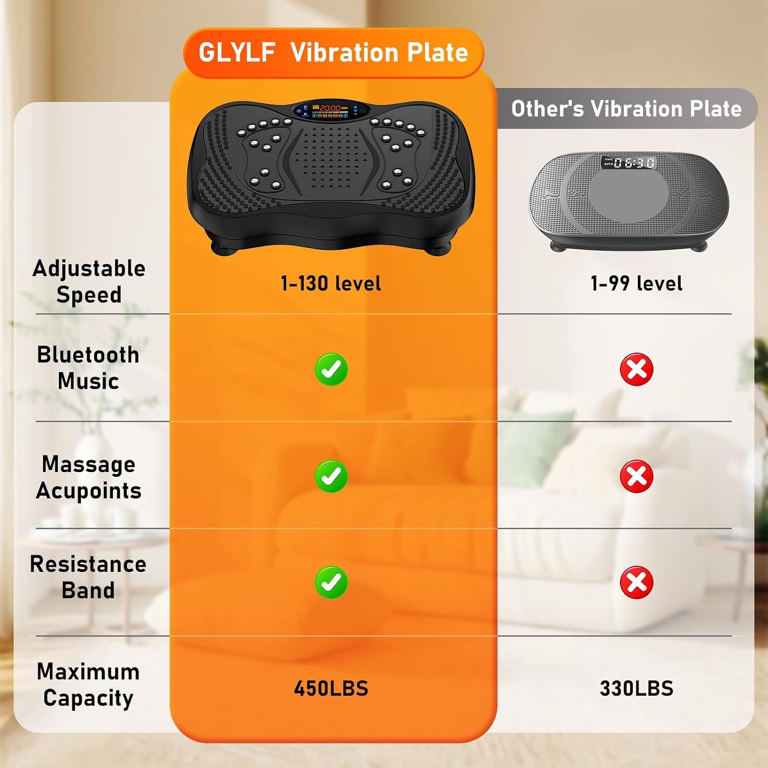 image:imageVibration Plate Exercise Machine for Full Body Lymphatic DrainageDeep Black